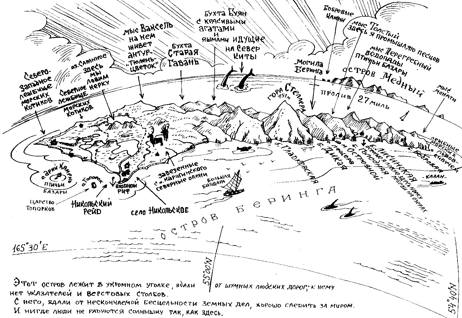 Commander Islands (Командорские острова)